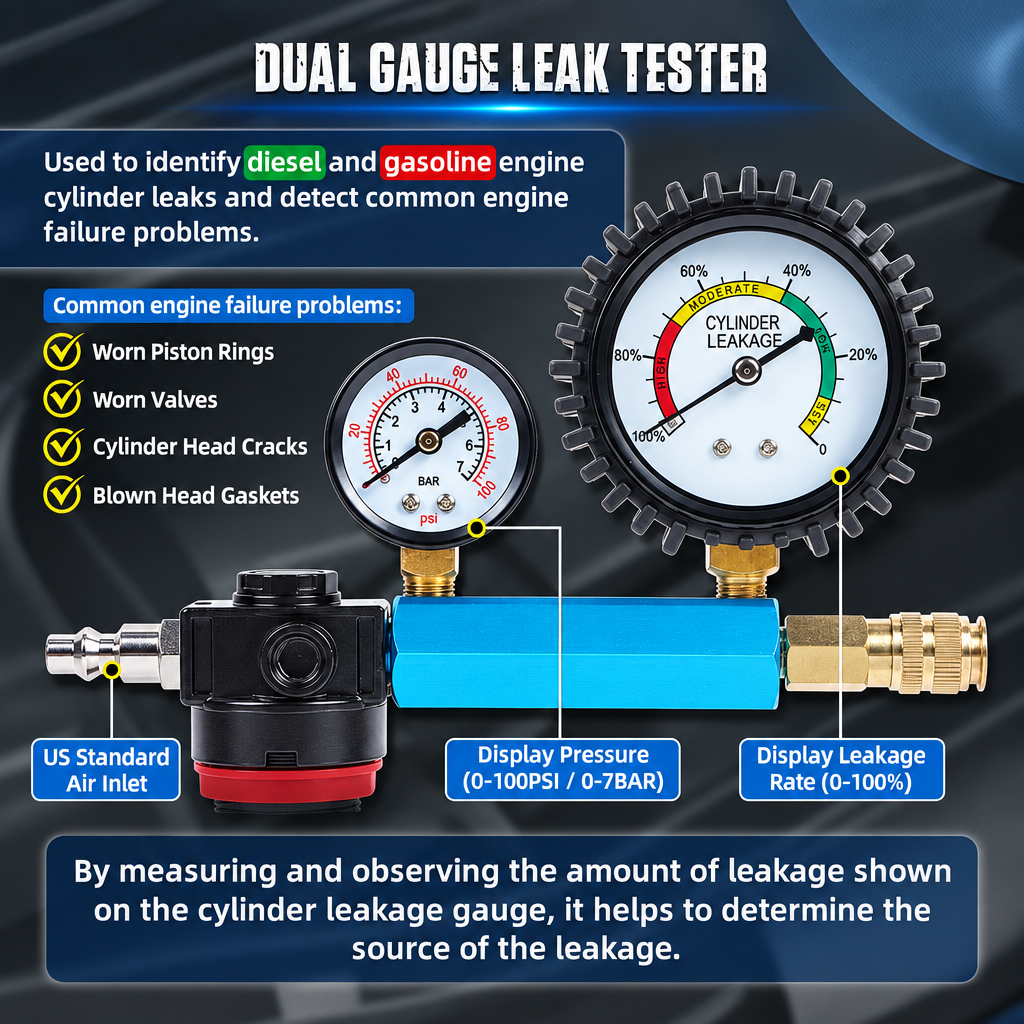 46PCS PETROL & DIESEL ENGINE COMPRESSION & LEAK TESTER MASTER KIT Free shipping